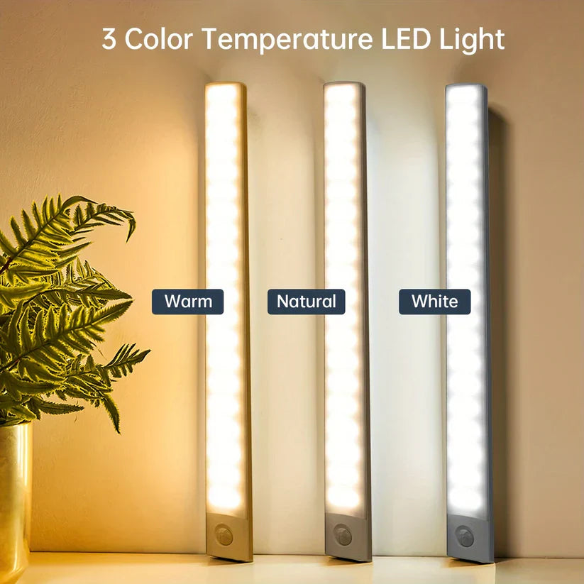 Trendz™ LED Motion Sensor Lights