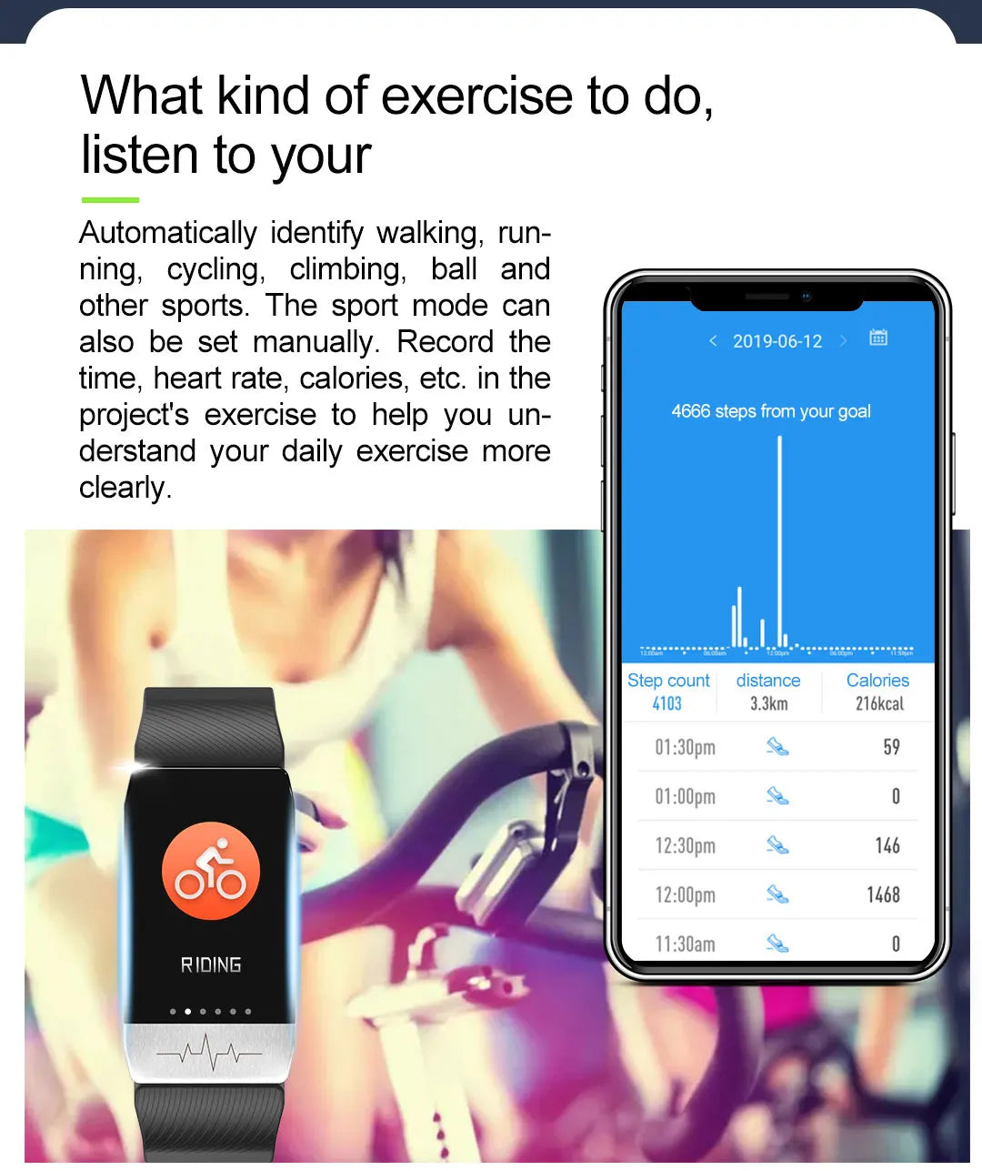 Fitness Tracker with ECG+PPG