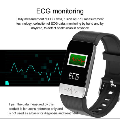 Fitness Tracker with ECG+PPG