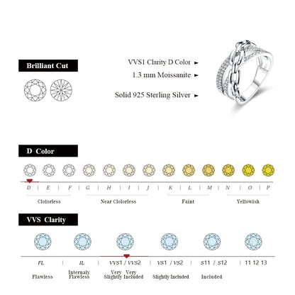 TRENDZ S925 18K Gold Plated D Color VVS1 Diamond Moissanite Ring