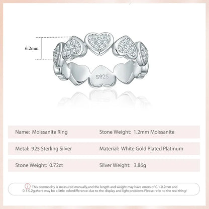 TRENDZ Cloud Heart Shape 1.2mm Moissanite Ring