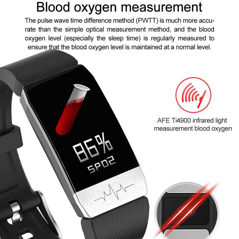 Fitness Tracker with ECG+PPG