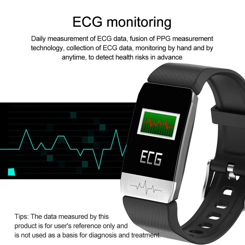 Fitness Tracker with ECG+PPG