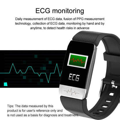 Fitness Tracker with ECG+PPG