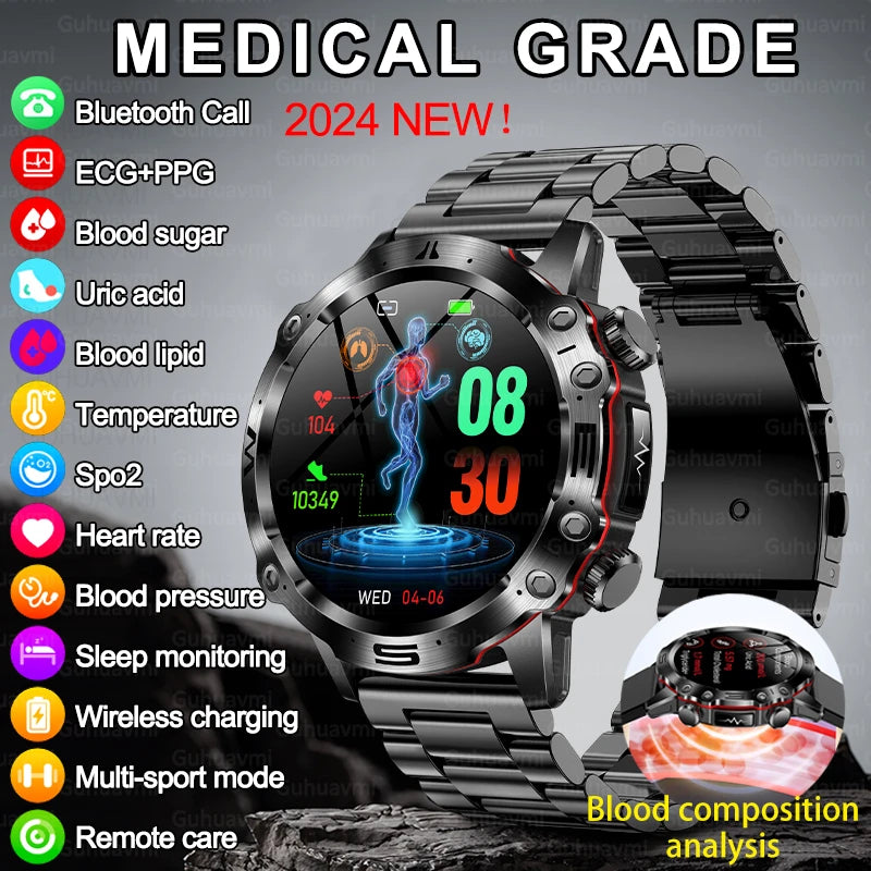 TRENDZ Wellness At Wrist Watch