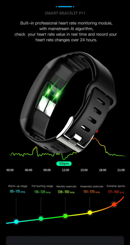 ECG PPG Fitness Tracker