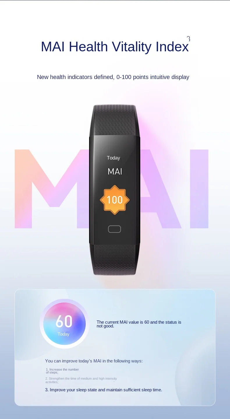 Waterproof Fitness Tracker