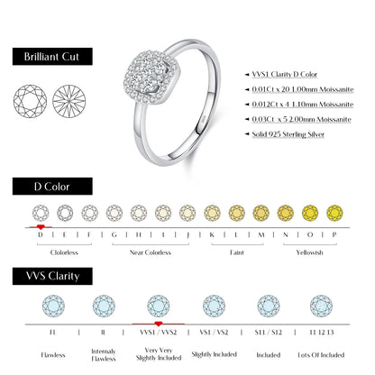 TRENDZ Sparkling VVS1 D Color Moissanite Ring