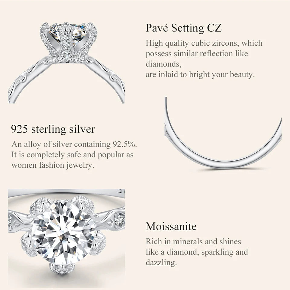 TRENDZ 1.0 CT D Color VVS1 Moissanite Ring