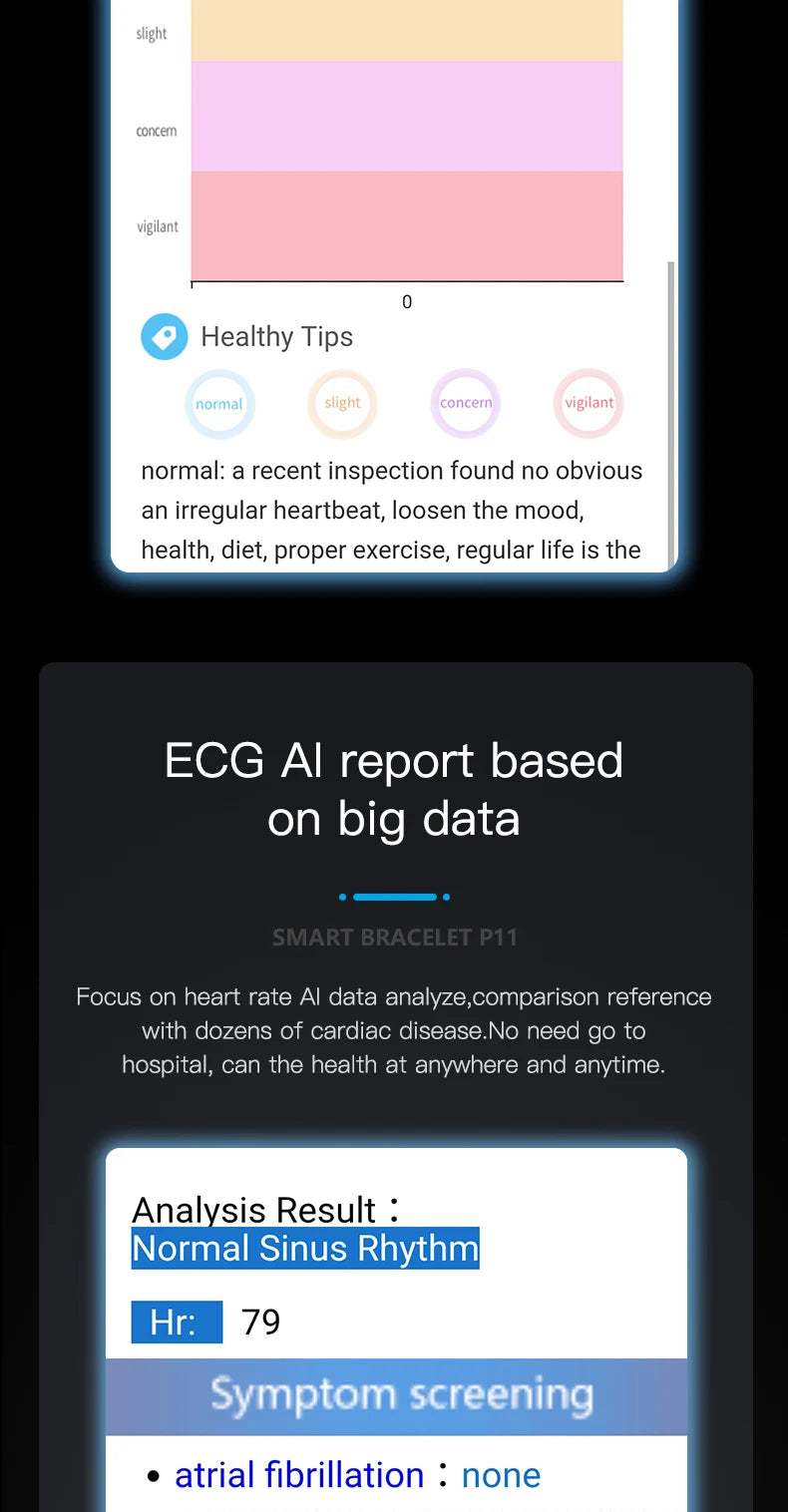 ECG PPG Fitness Tracker