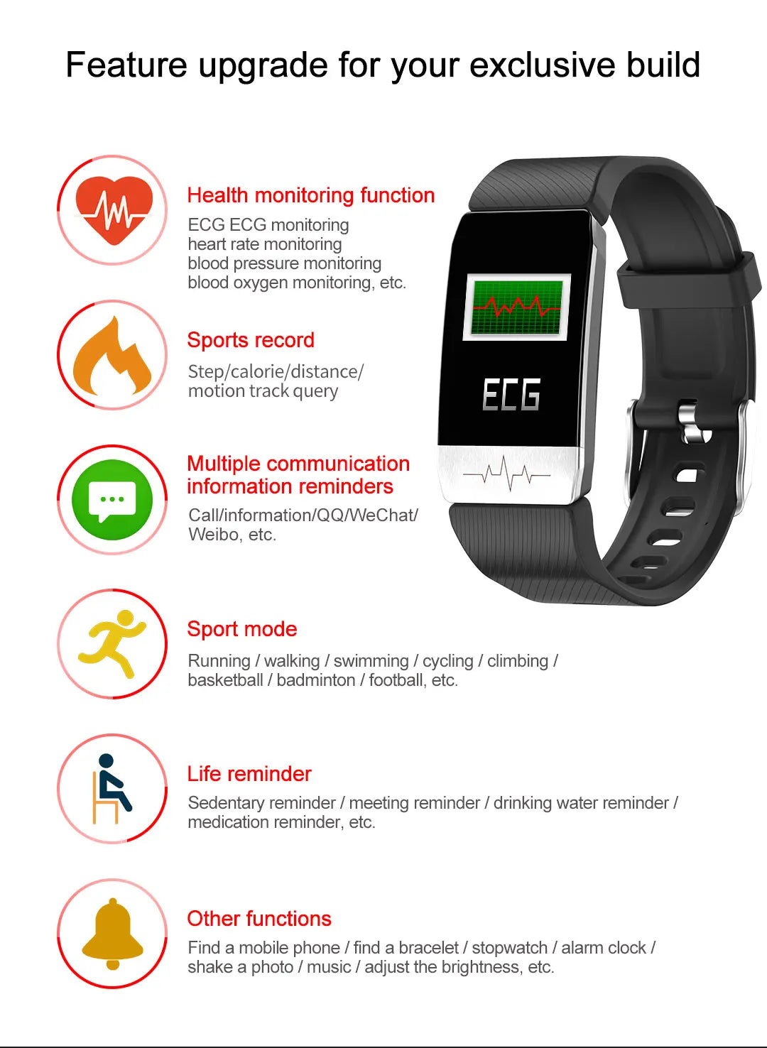 Fitness Tracker with ECG+PPG